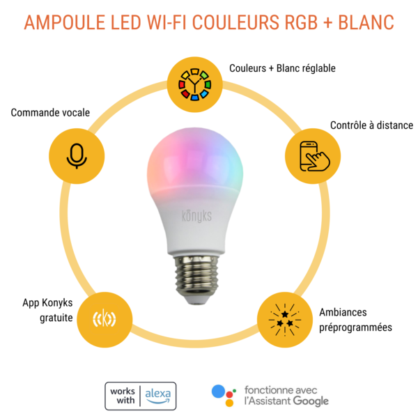Illustration du fonctionnement des ampoules sur luminaire Uphile