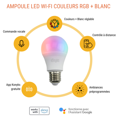 Illustration du fonctionnement des ampoules sur luminaire Uphile