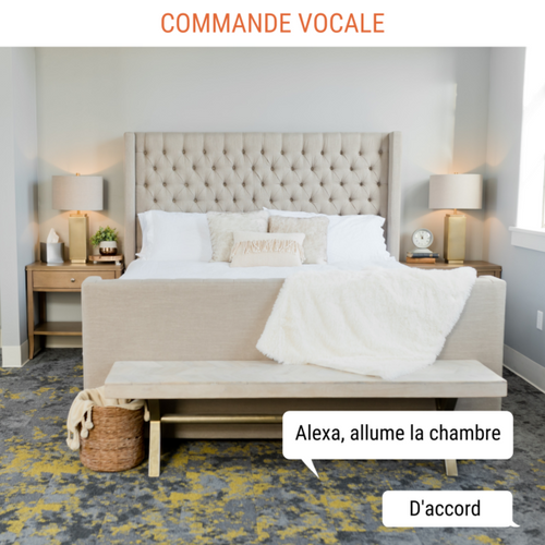 Illustration du fonctionnement connecté des ampoules pour luminaires Uphile