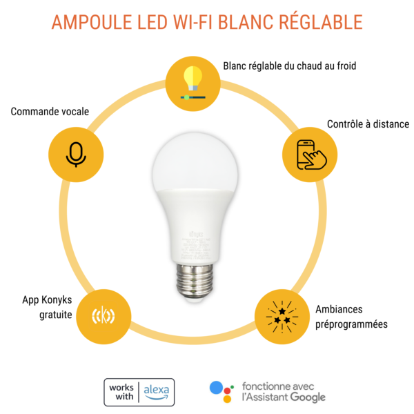 Illustration du fonctionnement des ampoules connectée pour les luminaires Uphile