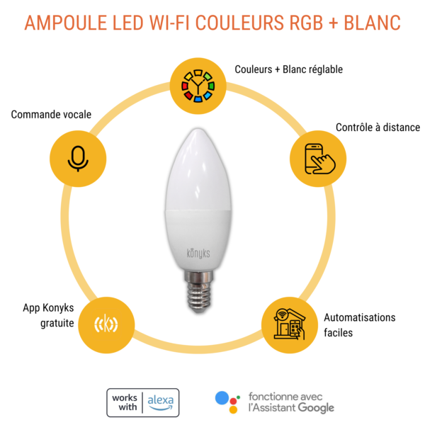 Illustration du principe de fonctionnement des ampoules connectée pour les luminaires Uphile